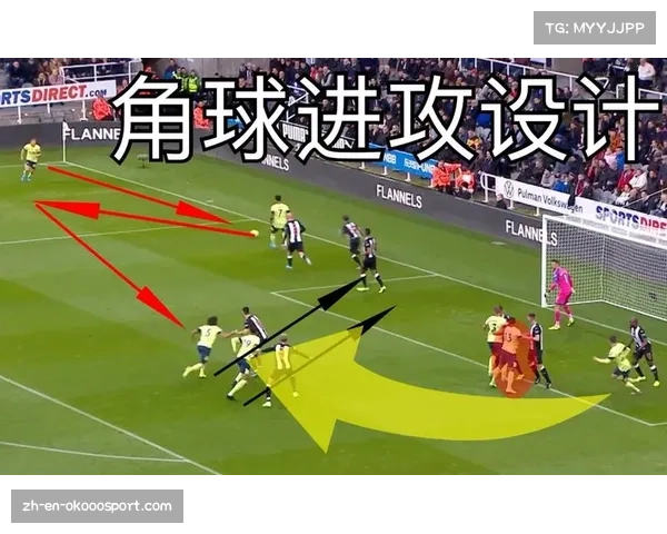 定位球进攻设计创新 角球战术多样化成得分利器 定位球进攻设计创新 角球战术多样化成得分利器
